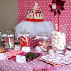 Hello Kitty Birthday party - Hello Kitty, pink, ballerina party