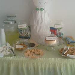 adriel baptism - angel  ,white and green