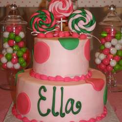 Ella's Sweet Shoppe - Sweet Shoppe
