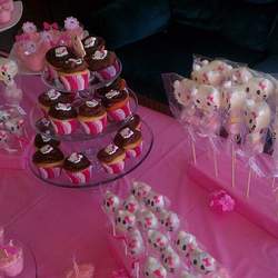It's A Girl - Hello Kitty, pink
