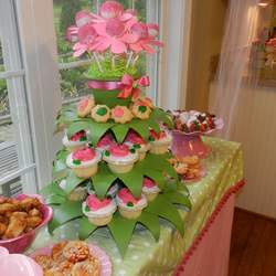 Fairy tea party and polkadots - Fairy Tea Party