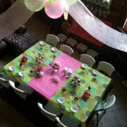 Spa Party - Birthday Party Spa