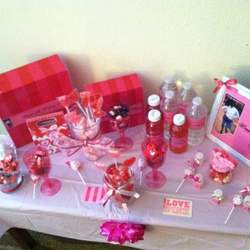 VICTORIA'S SECRET "PINK" INSPIRED PARTY - WAWA's 18th PINK celebration