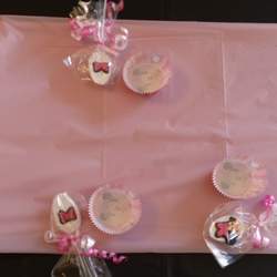 Minnie Mouse  - Minnie Mouse