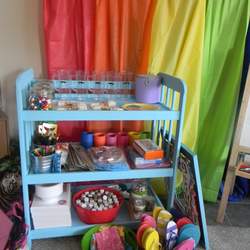Art Themed Slumber Party - Art Party