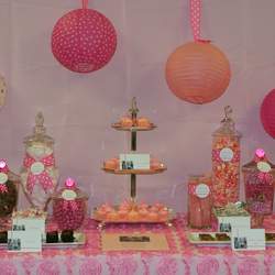Candy Buffet for Homeschool Moms - pink polka dots