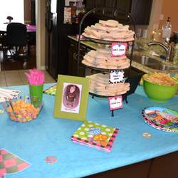 Lexi's ONEderland 1st birthday - Alice In Wonderland (ONEderland)