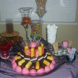 Bunko Birthday Party - Sweet Shoppe