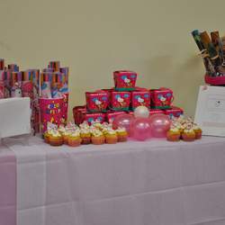 Anna Carolina'sBirthday - Hello Kitty