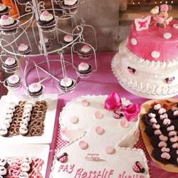 Fay's 2nd Minnie Mouse Birthday Party - Mickey Mouse / Minnie Mouse