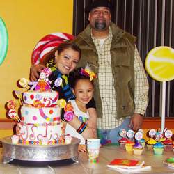 Candyland Party - Candyland