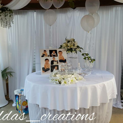 Uriel's Baptism - None