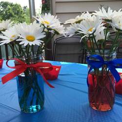 4th Of July - July 4th