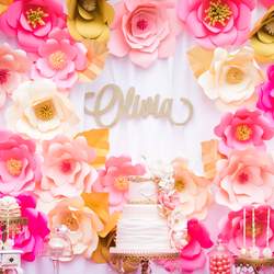 Olivia's Garden Tea Party - Tea Party