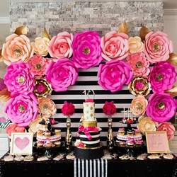 Angelinas Kate Spade themed 10th Birthday!  - Kate Spade