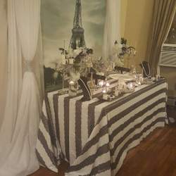 Deyalis' 18the birthday party - French / Parisian