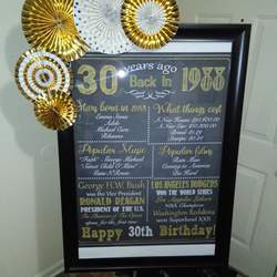 30th Birthday Party - Black and Gold