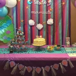 Ryleigh’s 5th Birthday-Mermaid - Mermaid Party