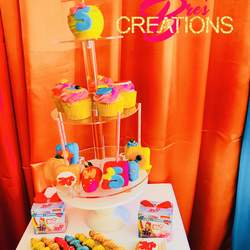 Ari’s 5th Birthday Party  - JoJo Siwa Inspired 