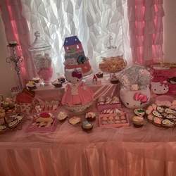 Sanrio birthday party - Sanrio