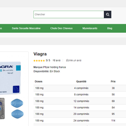 Faut-il acheter du Viagra en ligne ? - viagra online