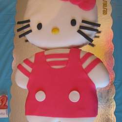 Hello Samantha - Hello Kitty
