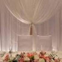 Perfect Wedding Decor