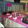 A&N Event Planners N