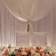 Perfect Wedding Decor