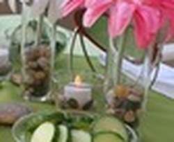 Pampered Spa Parties