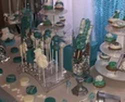 Decorr’d Events