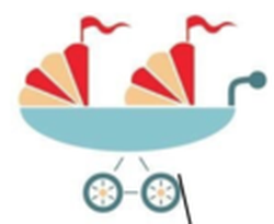 Twin Circus
