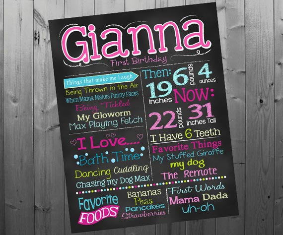 chalkboard first birthday milestone poster by pink owl party studio