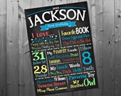 Birthday-sign-2-170